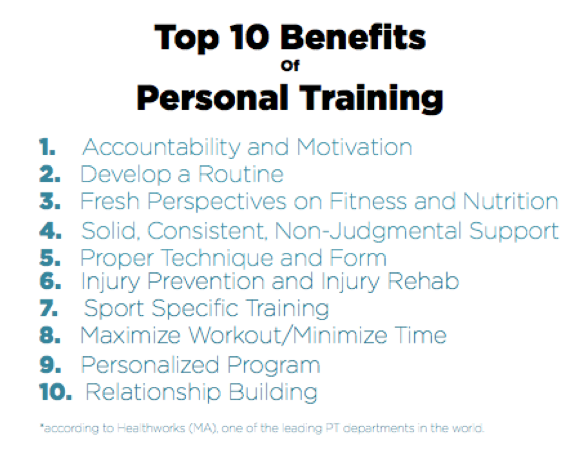 What are the Top 10 Benefits of Hiring a Personal Trainer