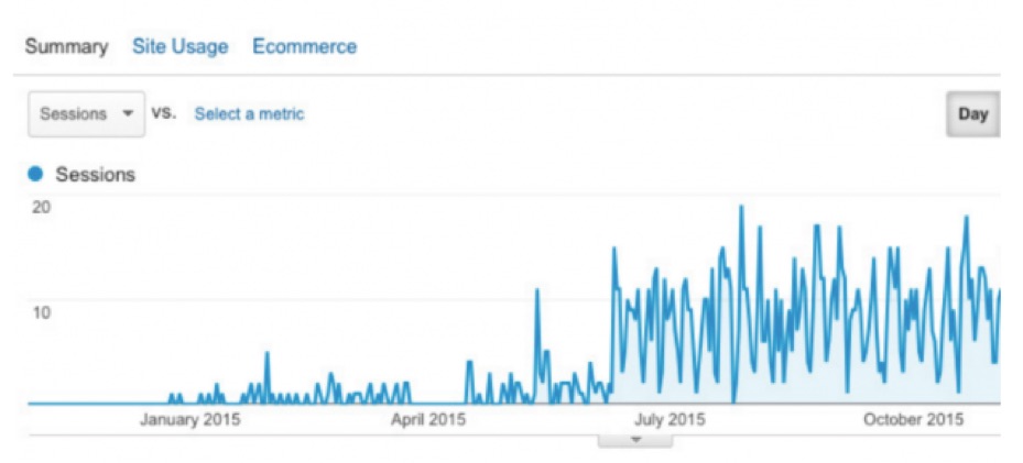 Screen%20Shot%202016-05-23%20at%2011.28.40%20AM.png